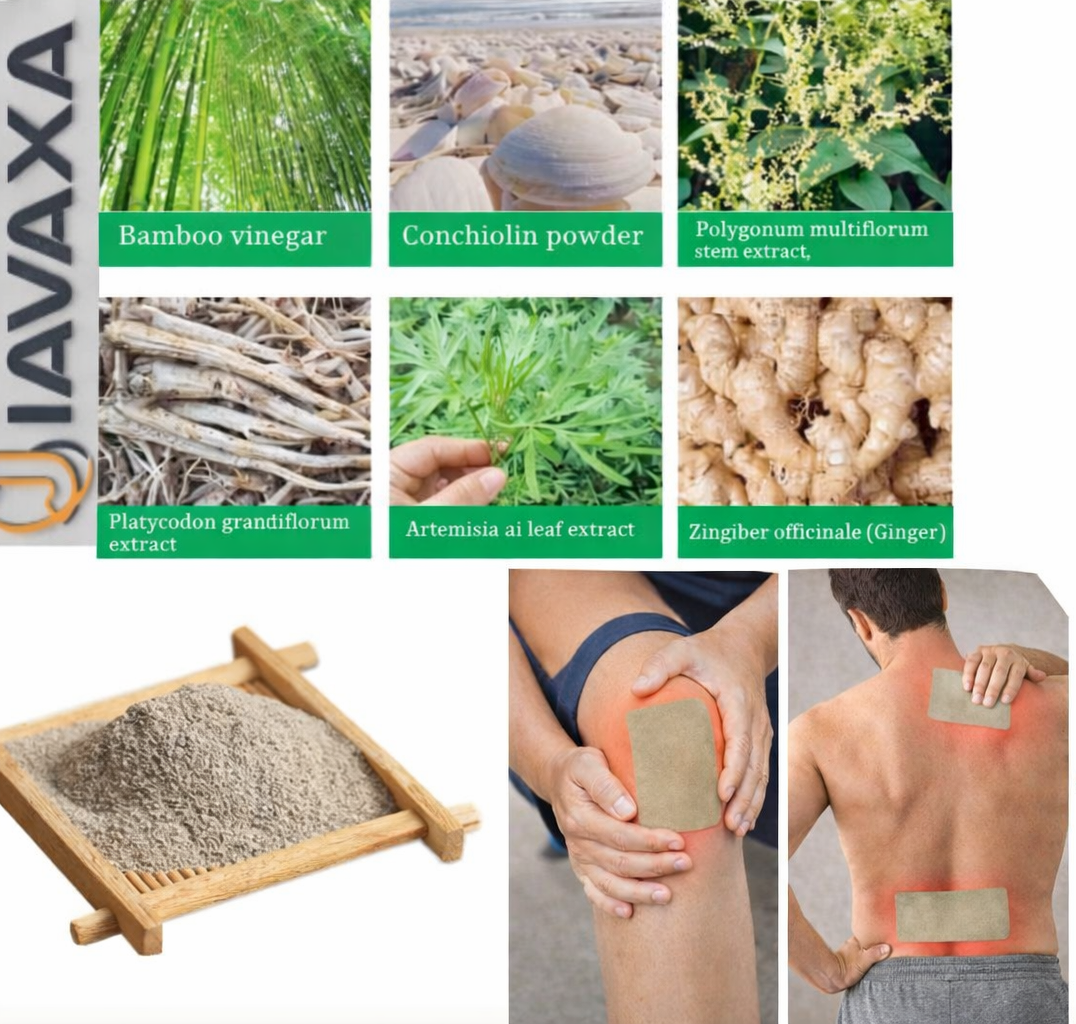 Fast Pain Relief Patch (Pack of 20)