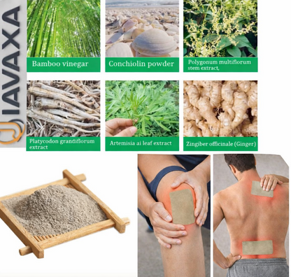 Fast Pain Relief Patch (Pack of 20)